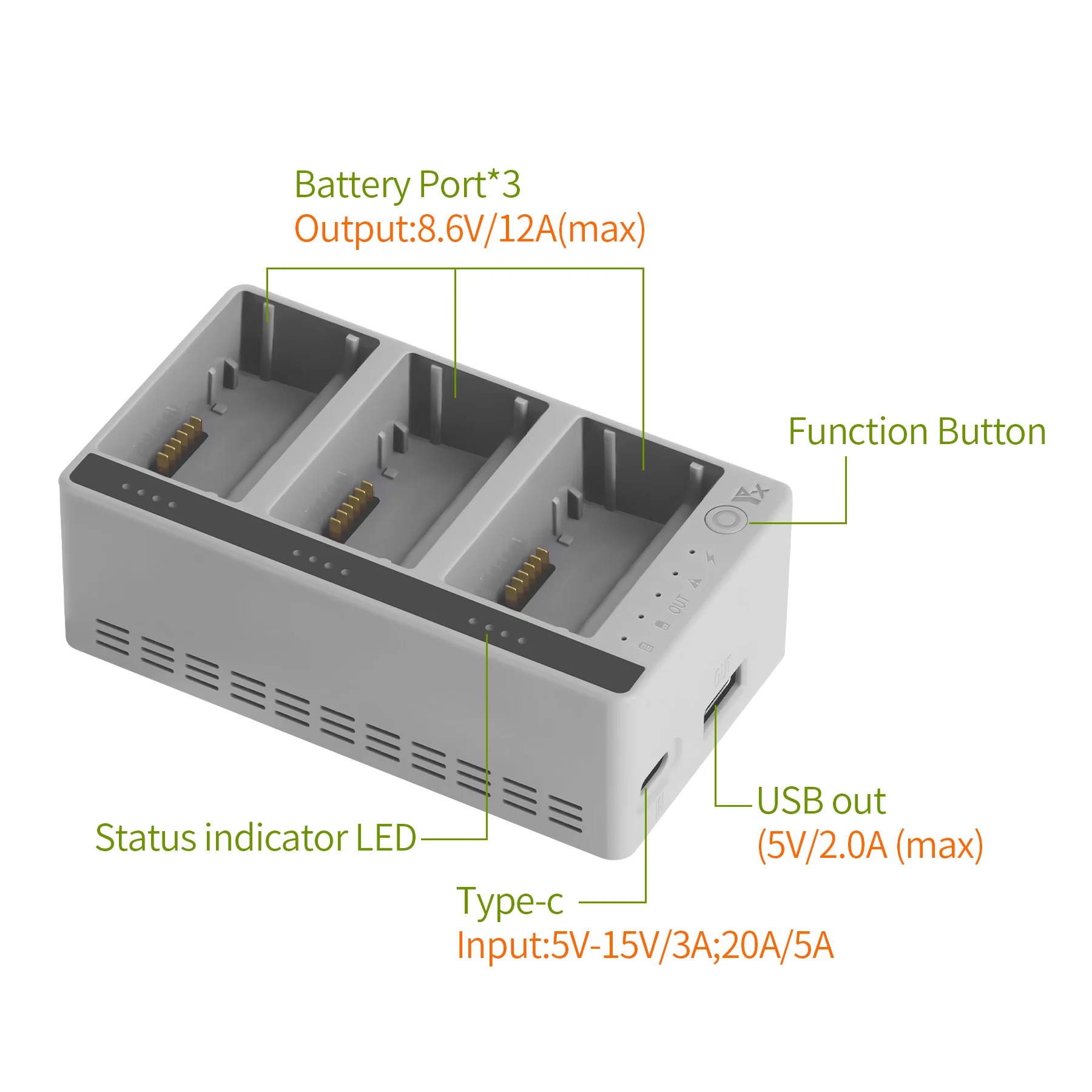 Drone Battery Smart - Трехпортовое интеллектуальное зарядное устройство 100 Вт